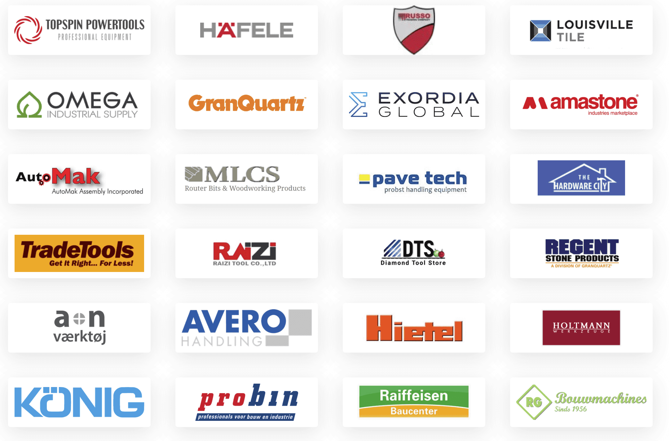 GRABO® dealers worldwide map